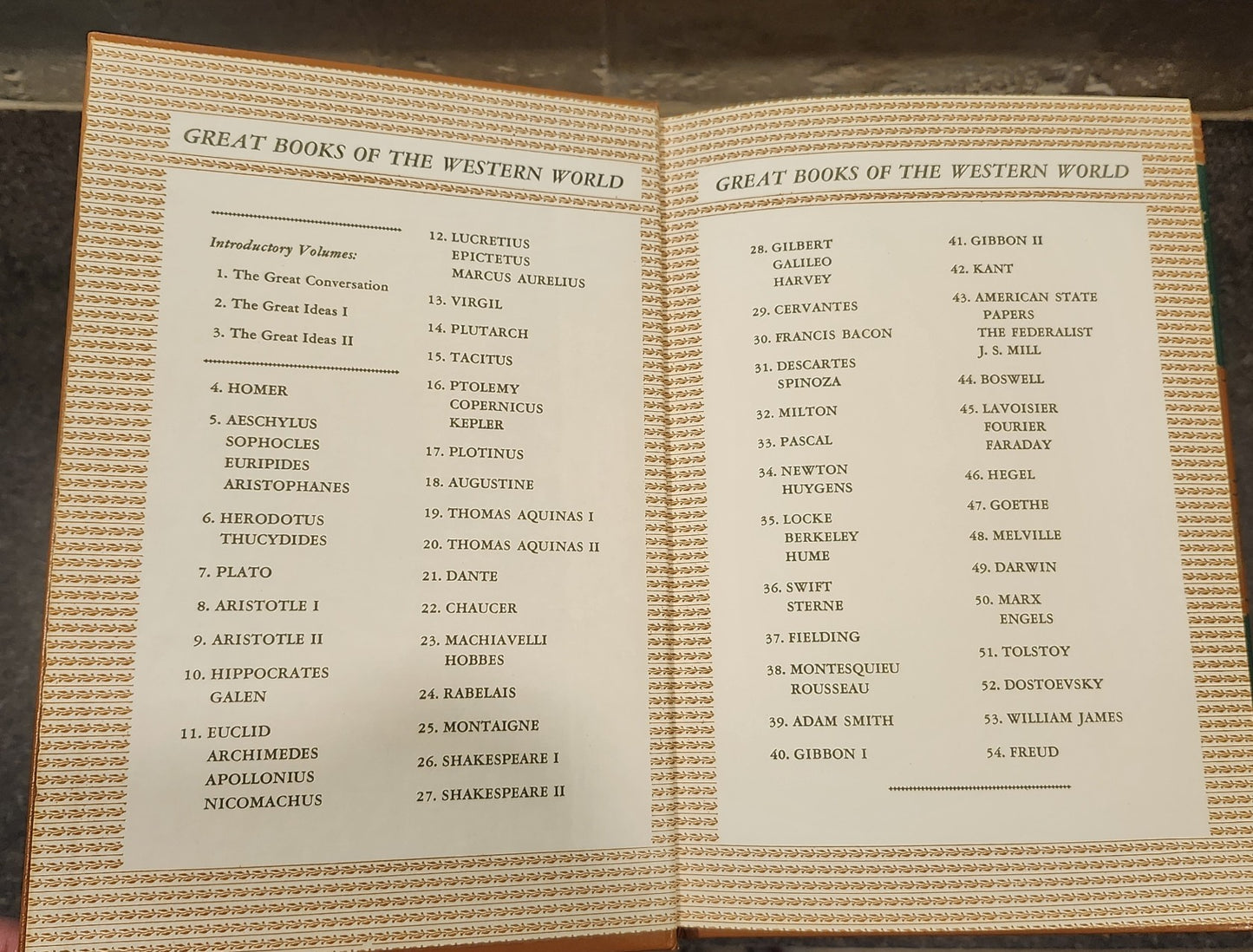 Britannica Great Books